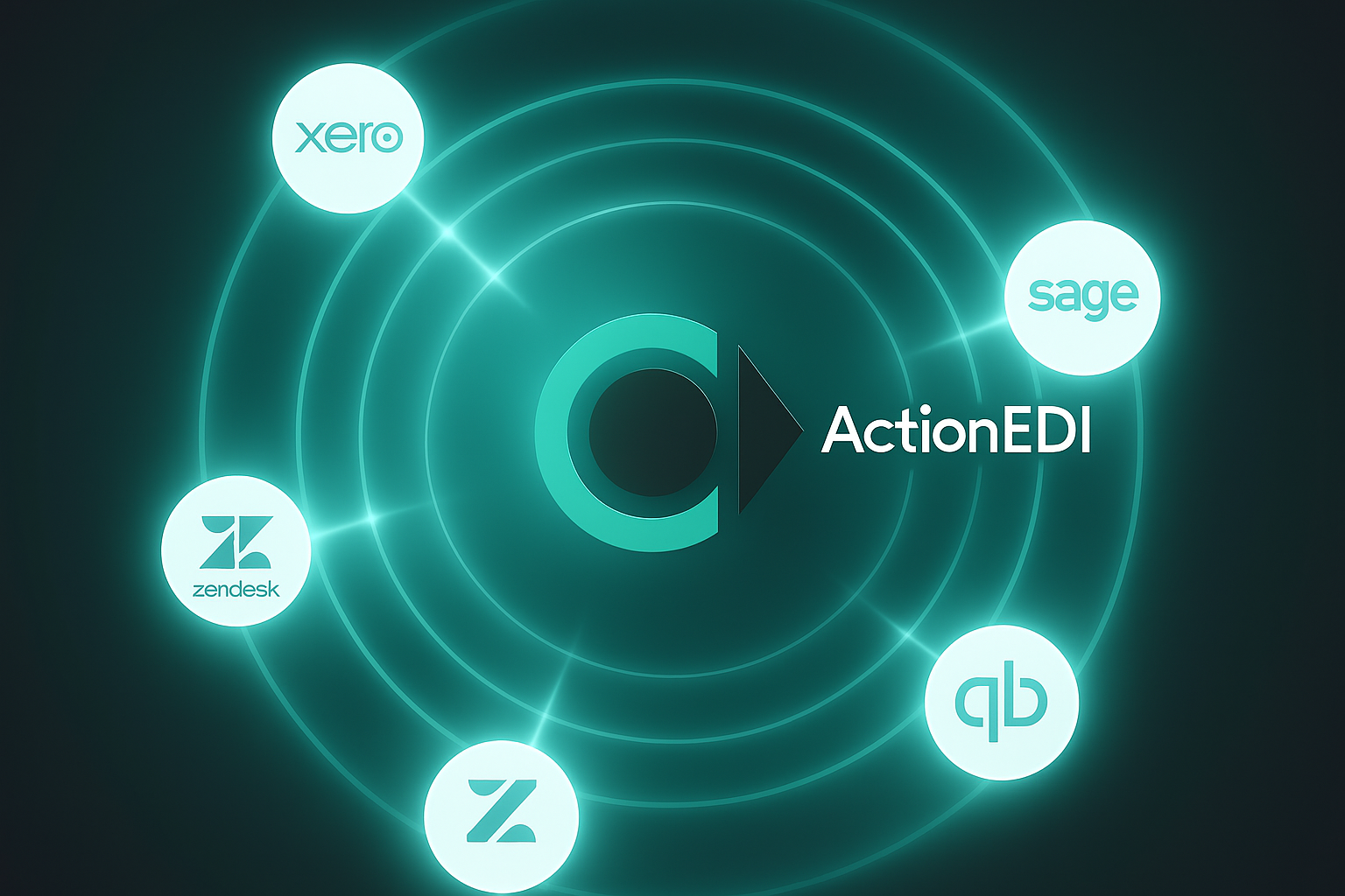 ActionEDI Integration Ecosystem