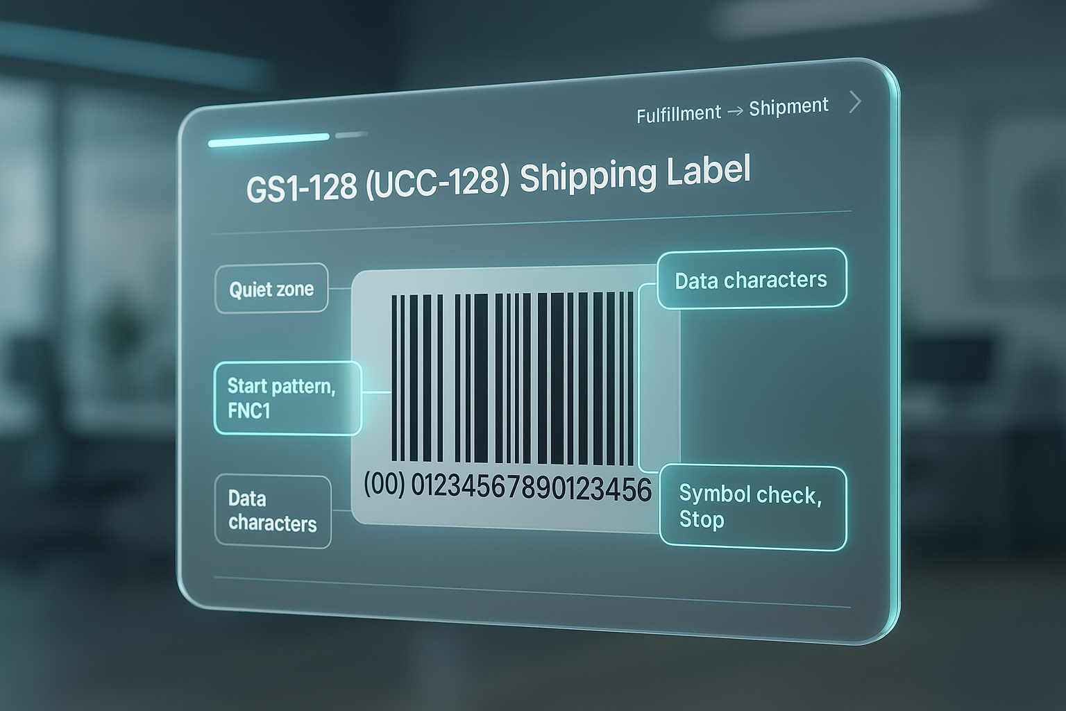 Sample GS1-128 Label
