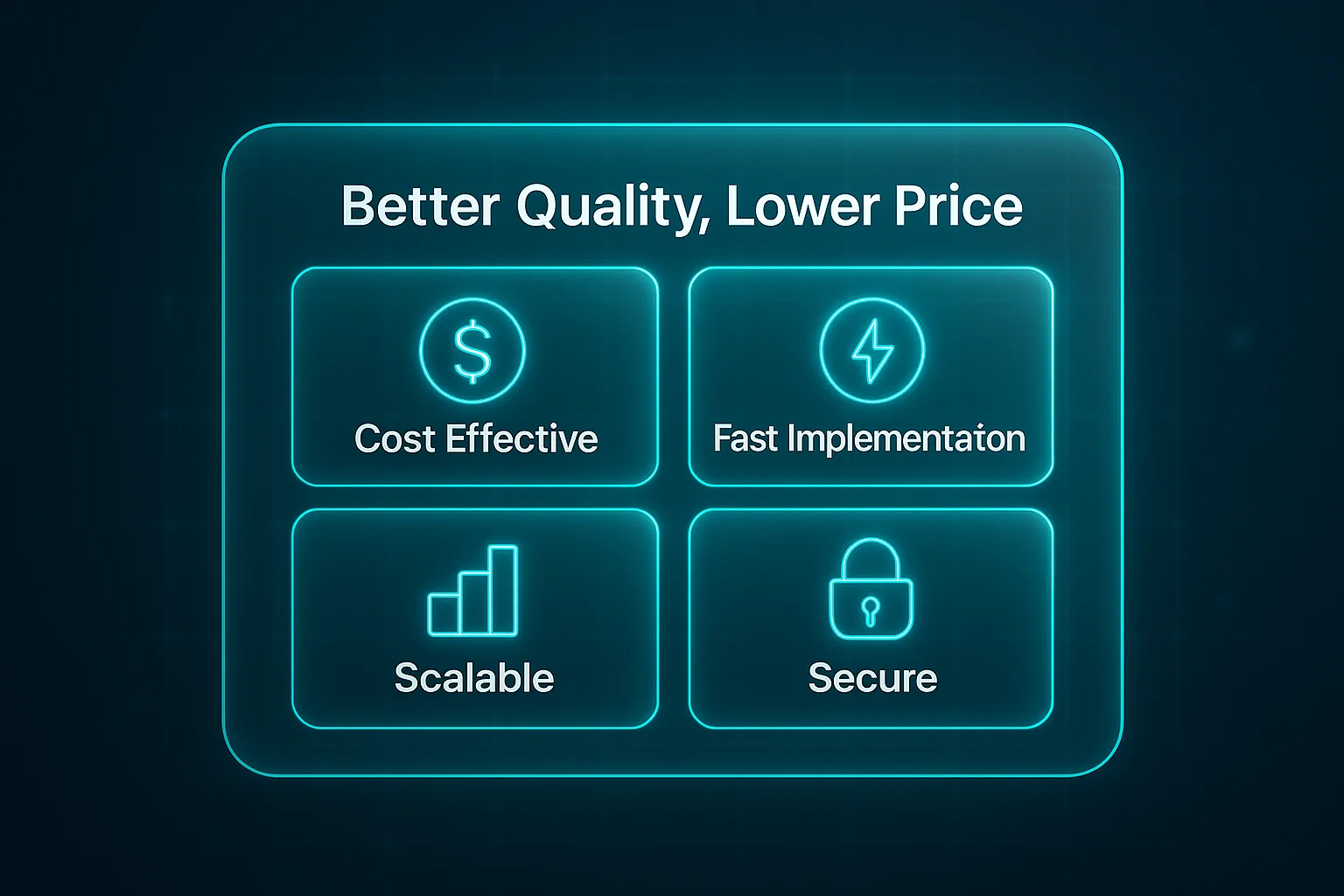 Better Quality, Lower Price showing cost effective, fast implementation, scalable, and secure benefits