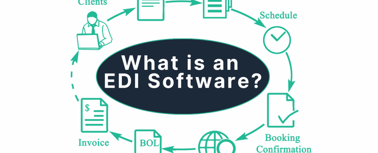 What is an EDI Software_ A Beginner’s Guide for SMEs